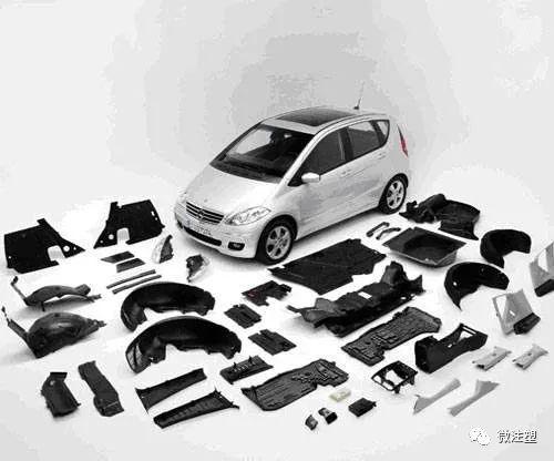 注塑企业进军汽车零部件市场的机遇、挑战与战略路径